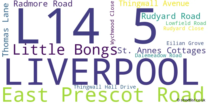 A word cloud for the L14 5 postcode
